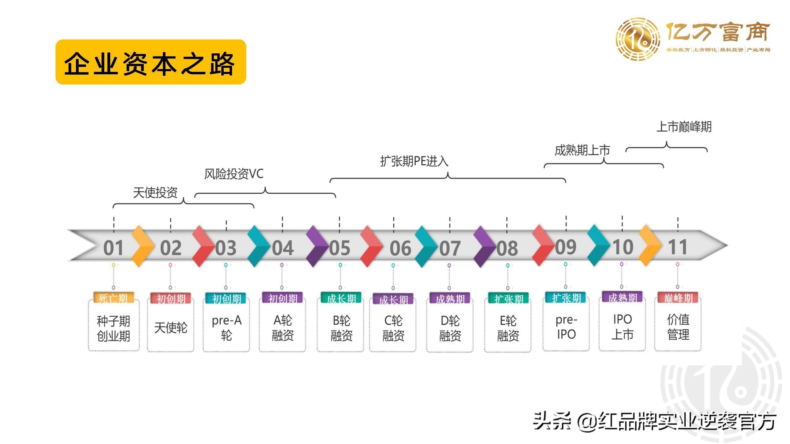 吕本现企业管理：用制度管人，用情感留人！别弄错了,值得一看
