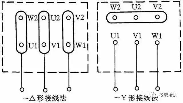 接触器控制变压器接线,变压器和交流接触器的接线方法