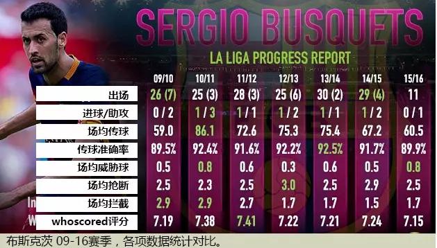 消失的中轴线金元足球下最稀缺的三大位置(二):中场铁闸