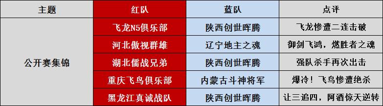 jj斗地主经典战役,jj斗地主往期回顾