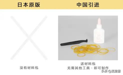 寒假培养孩子动手,寒假动手能力