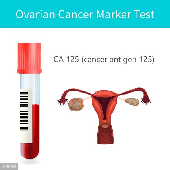 卵巢癌晚期中药治疗成功案例,奥拉帕利治疗卵巢癌晚期效果好吗