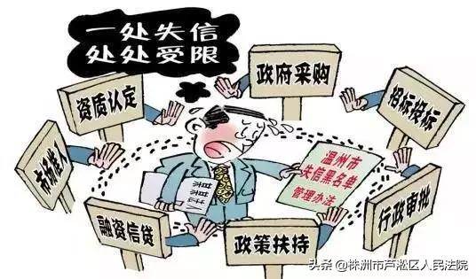 被阿里巴巴拉入黑名单的影响,被企业拉入黑名单有什么影响