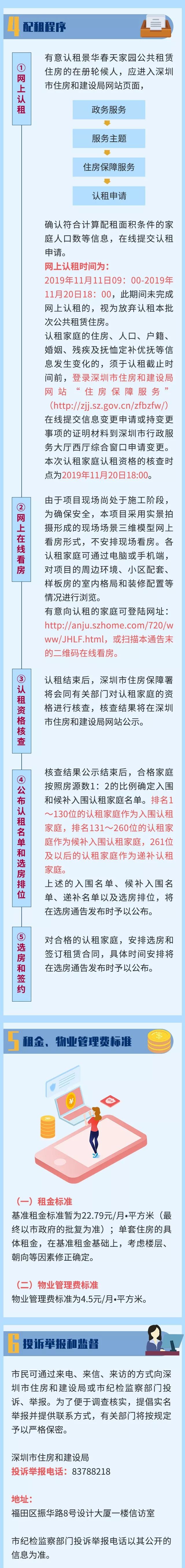 深圳布吉景华春天家园公租房,龙岗好消息