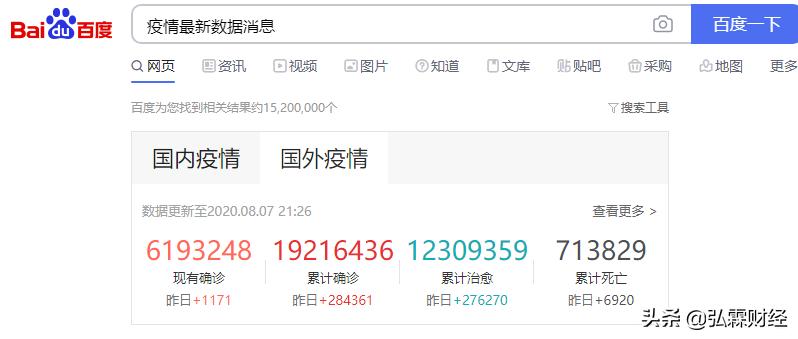 a股唯一不败黄金定律,a股技术及操作策略