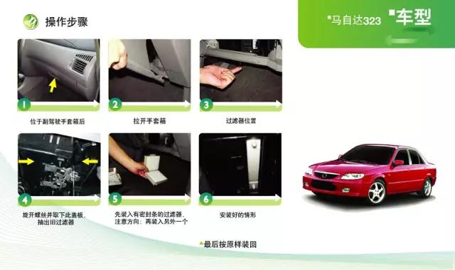 指南者空调滤芯在哪个位置,福克斯空调滤芯在什么位置