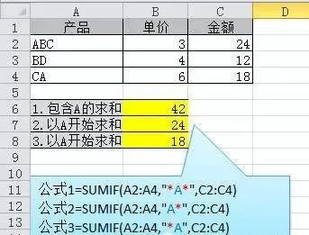 数列求和公式excel,excel求和公式大全集
