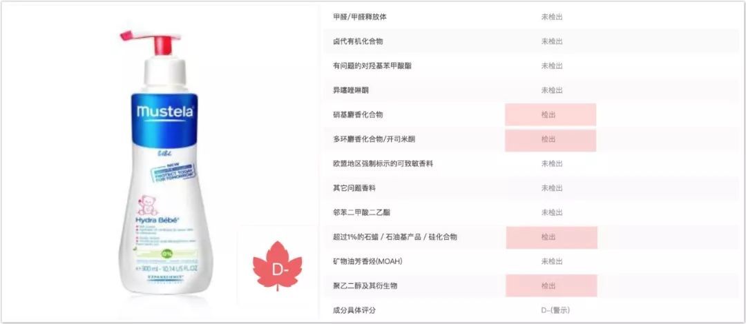 进口婴儿护肤品有什么风险,国产婴儿护肤品哪个好