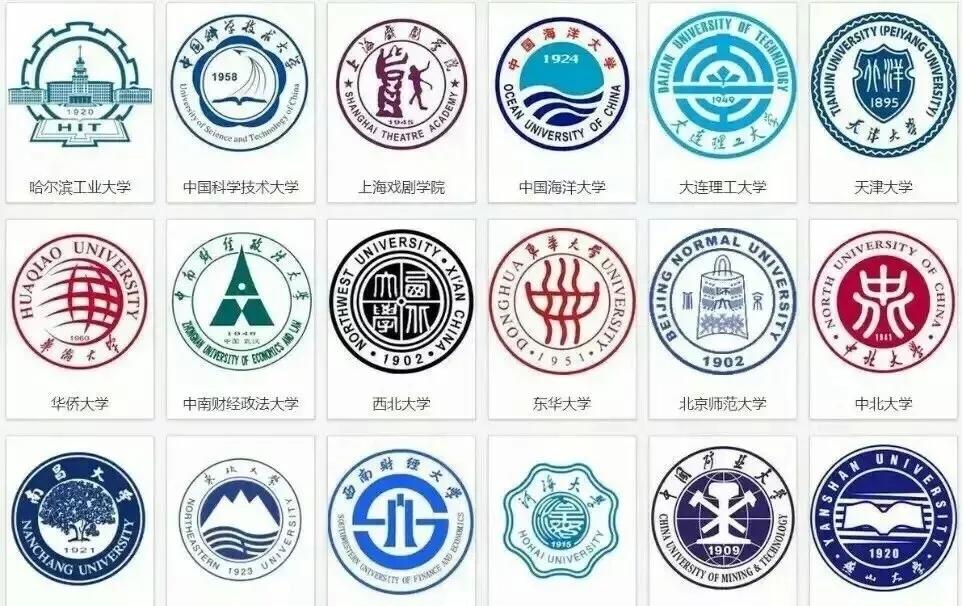 公立大学和国立大学是啥意思,国立大学选择公立好还是私立好