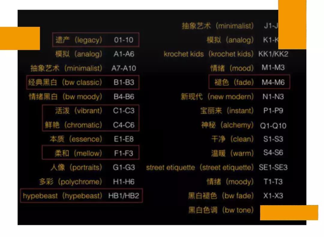 博主拍照修图技巧,16款摄影师私藏修图app