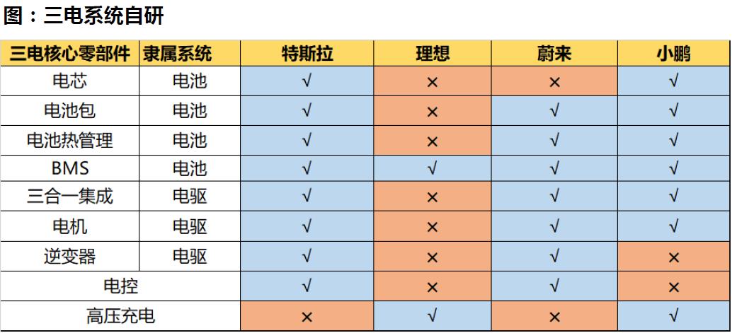 了解新能源汽车视频,了解新能源汽车品牌