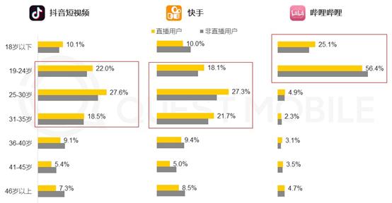 “消失很久的激情又回来了！”|团巴拉靠谱团长沙龙（成都站）