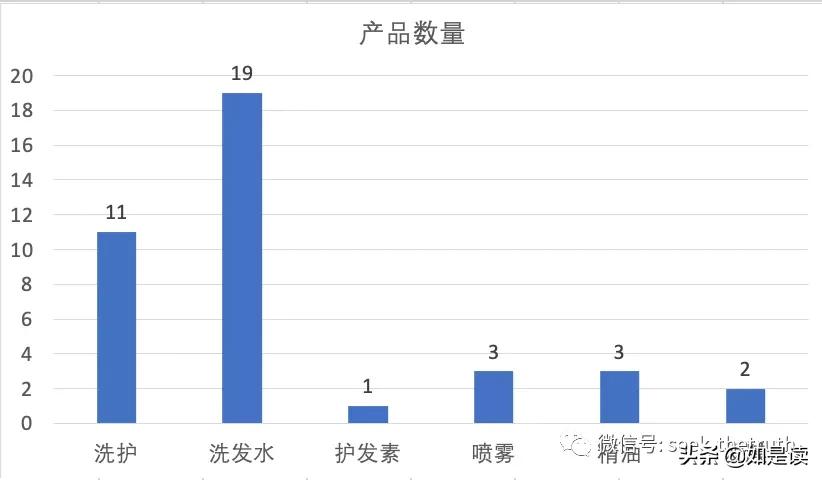 植观滋源与养元青测评,滋源和植观哪个好