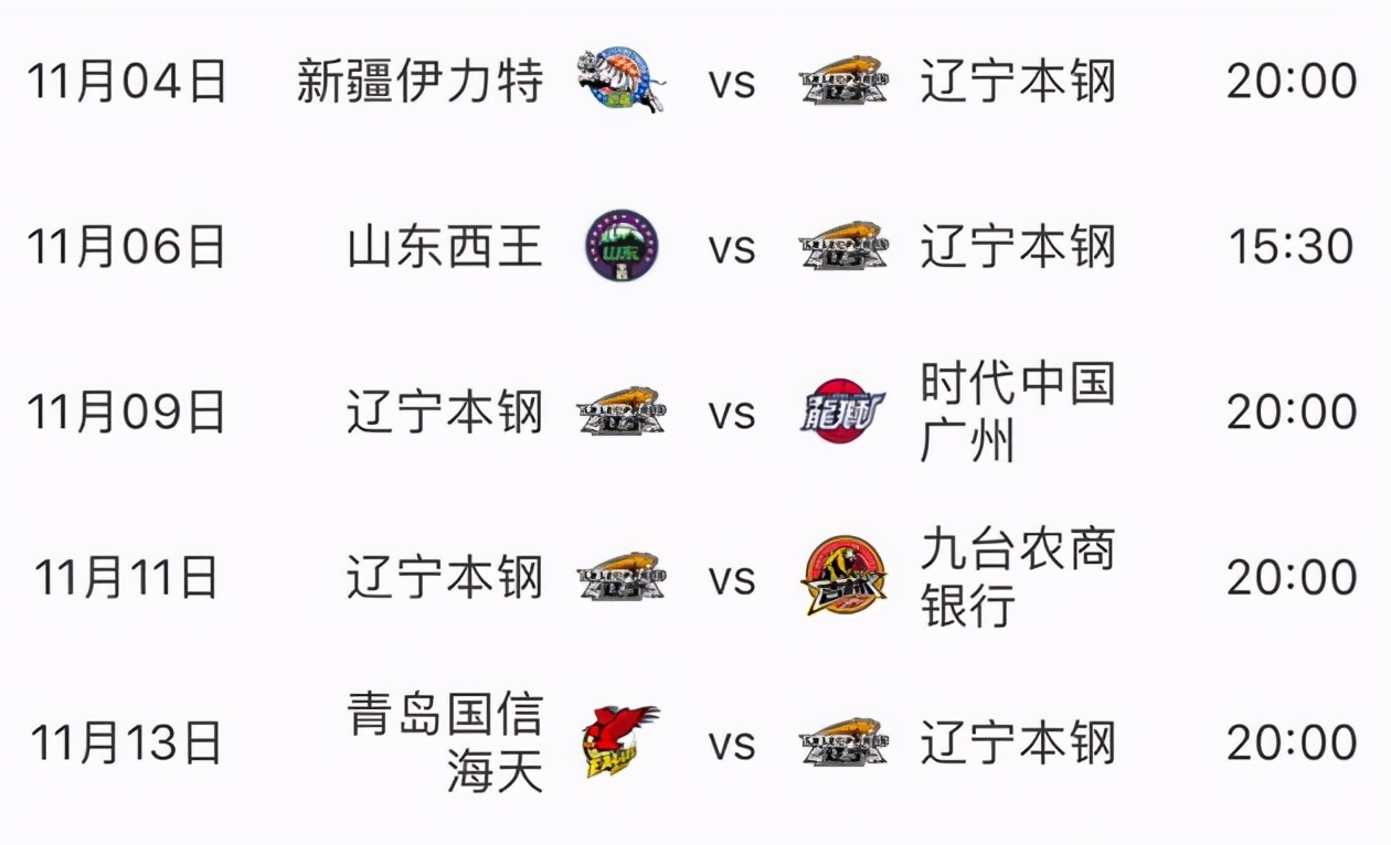 辽宁八强的对手,辽篮面临魔鬼赛程考验