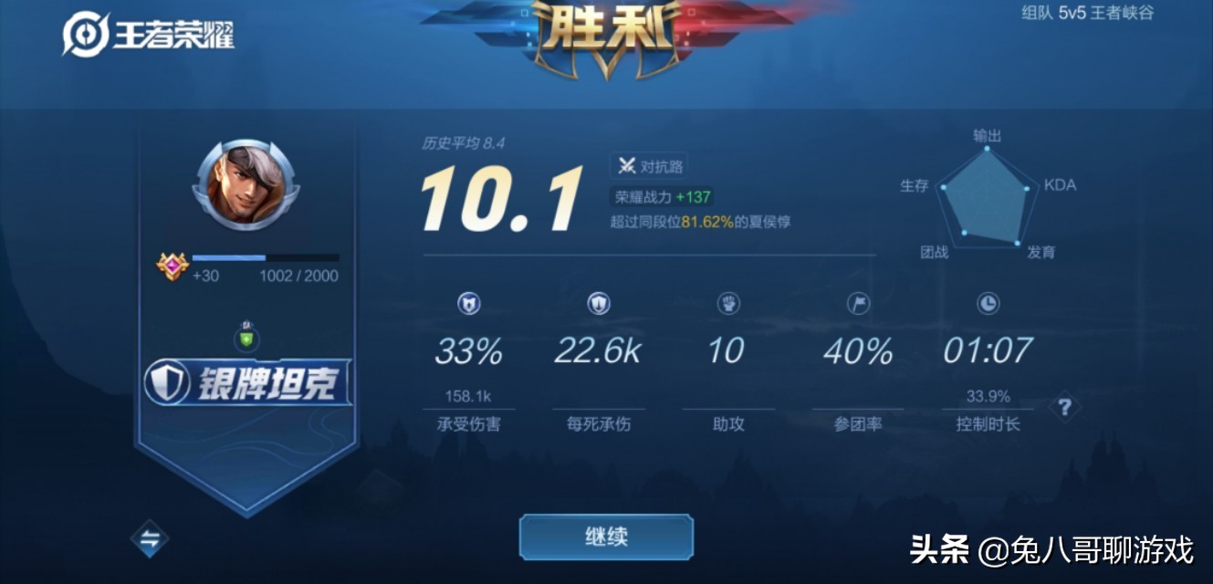 王者荣耀夏侯惇为什么弱,王者荣耀夏侯惇是不是加强了