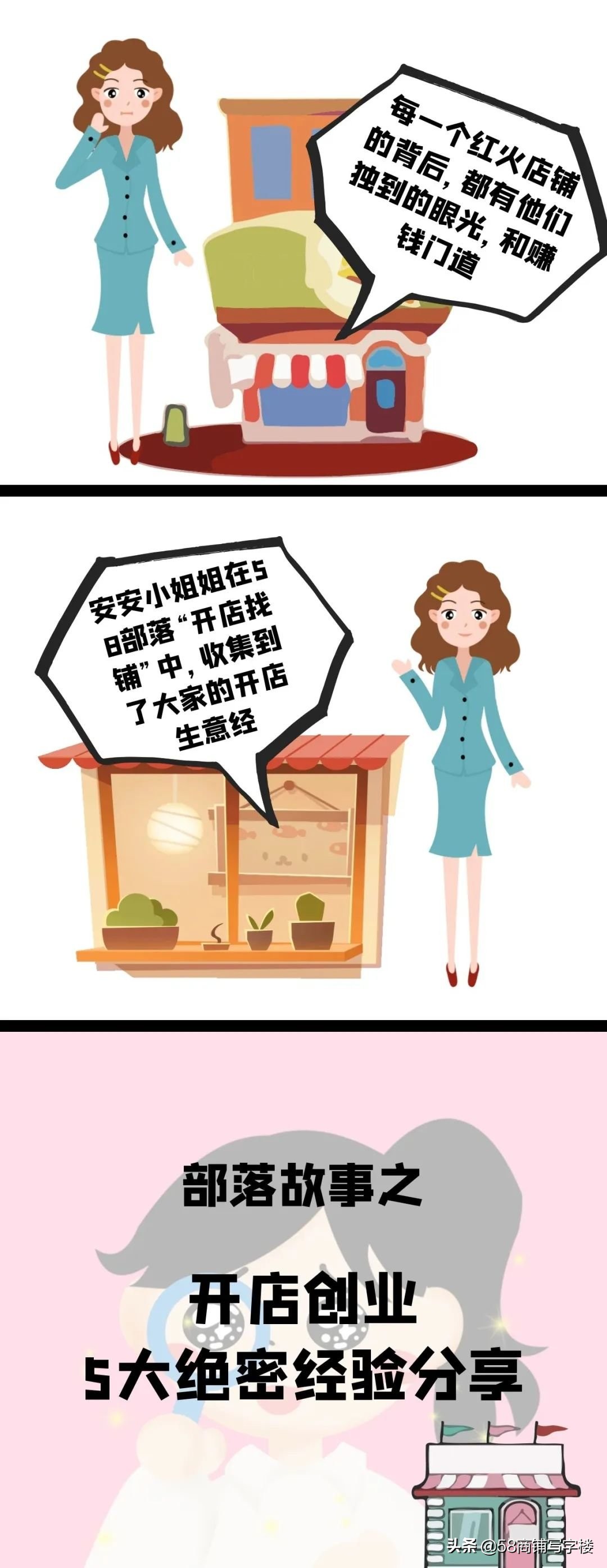 10年创业之路,创业开店网上经营技巧