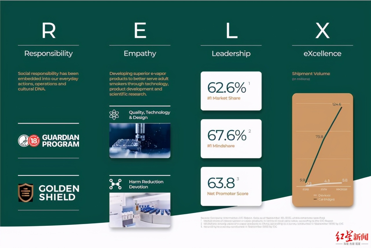 丁真接“中国*子烟电**第一股”广告了？签约公司：系侵权已向市场监管部门举报