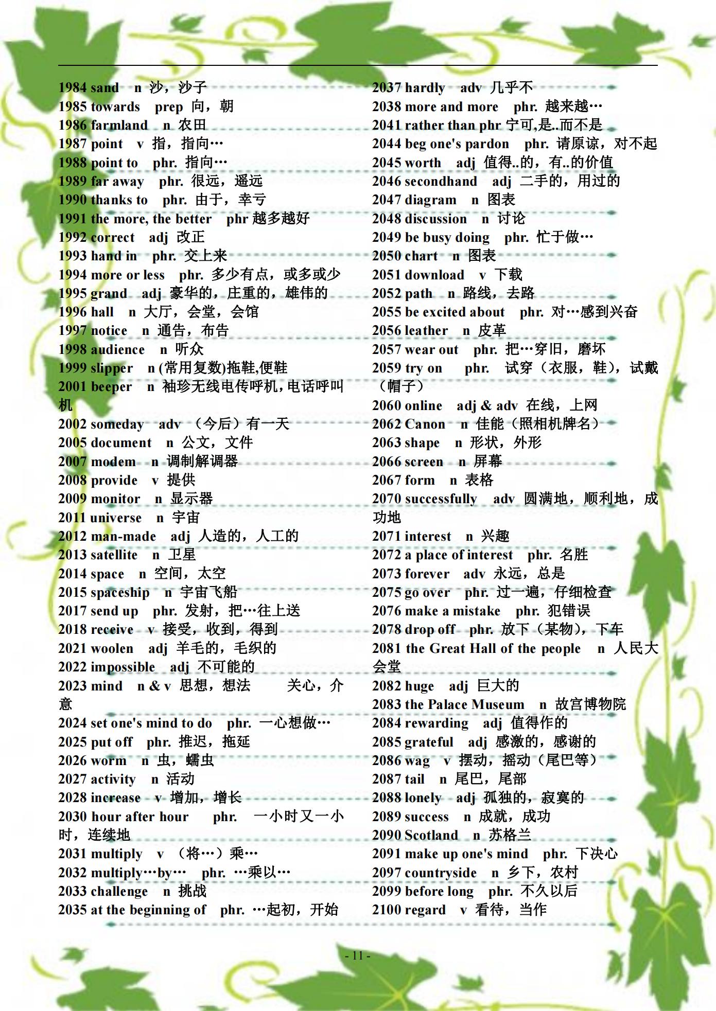 初中英语300组词汇辨析,初中英语词汇表大全带音标