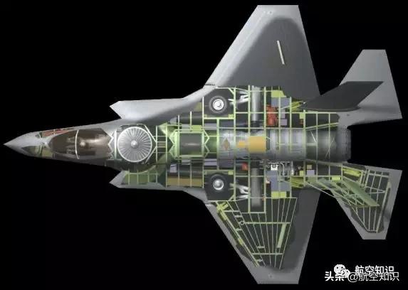 空军军品收藏,90年代美国空军装备