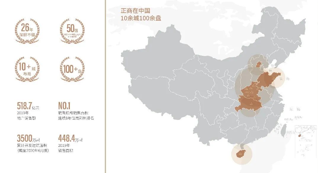 正能量的诗和远方,正商未来之光