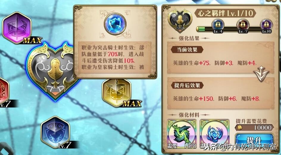 梦幻模拟战手游心之羁绊探讨：雪莉利昂可有可无最好的是艾尔文