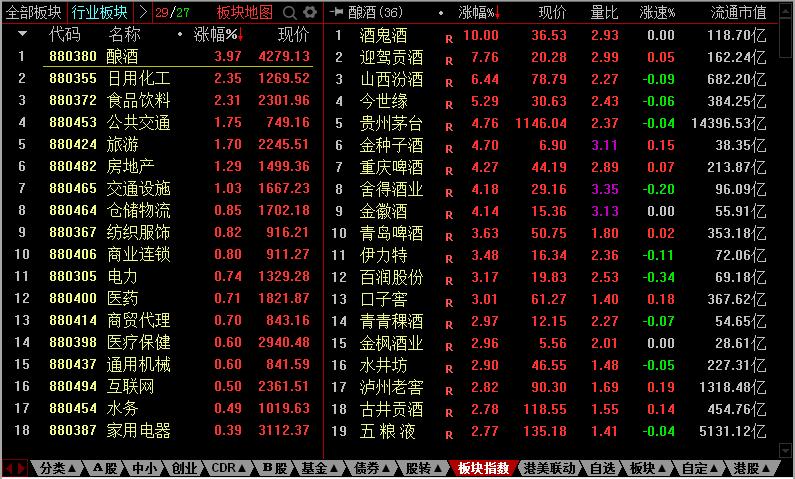 李志林牛市视频,李志林牛市股