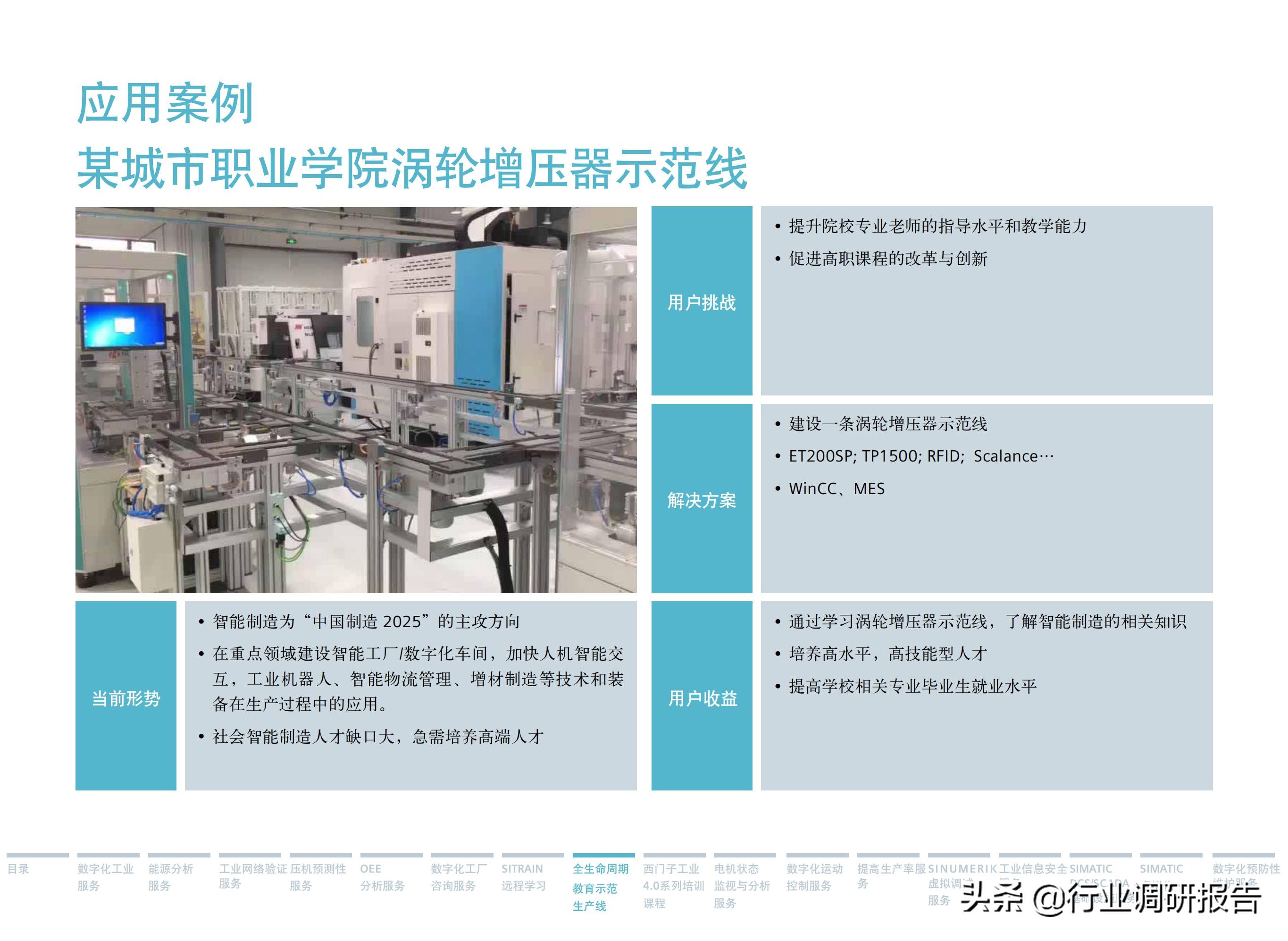 西门子数字化服务,西门子数字化工业展示