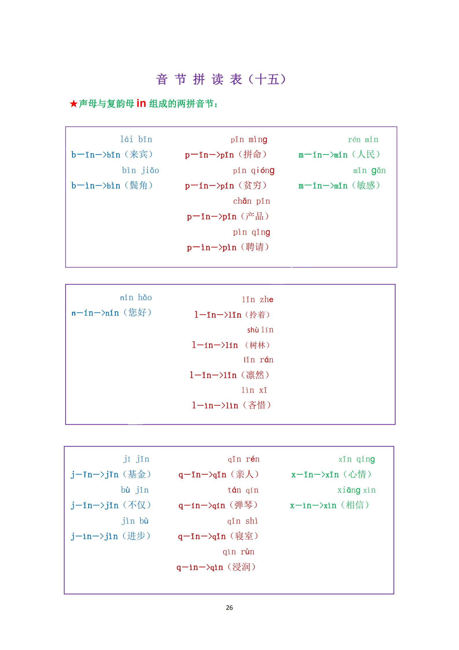 一年级学拼音拼读孩子不学,小学一年级新式拼音拼读技巧