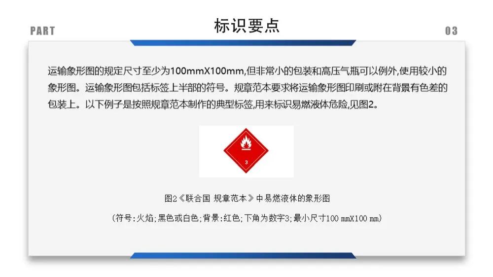 安全标识牌排序规则与设置标准,安全标识牌和安全标志牌的区别
