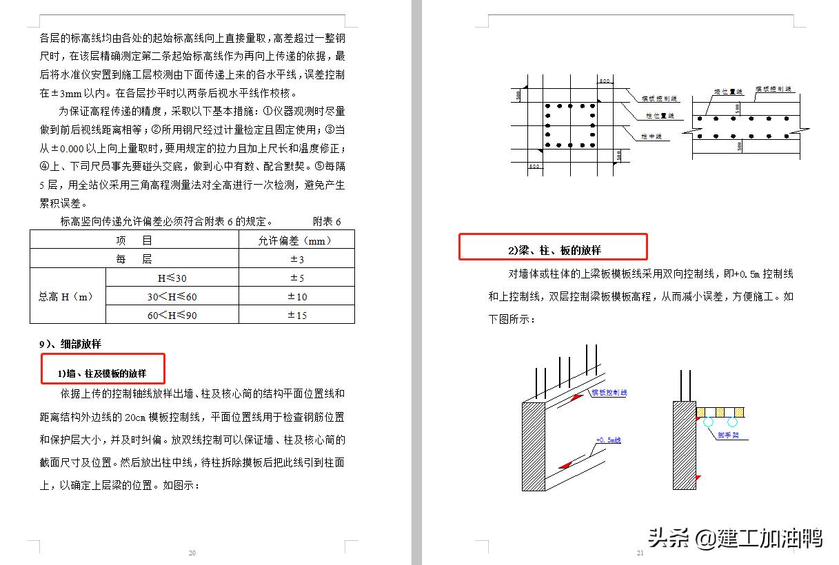 测量仪器施工教程,工程测量仪器教学视频测角度
