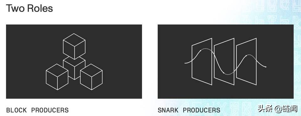 轻量级优势之外，Mina更是一套基于零知识证明的生态系统