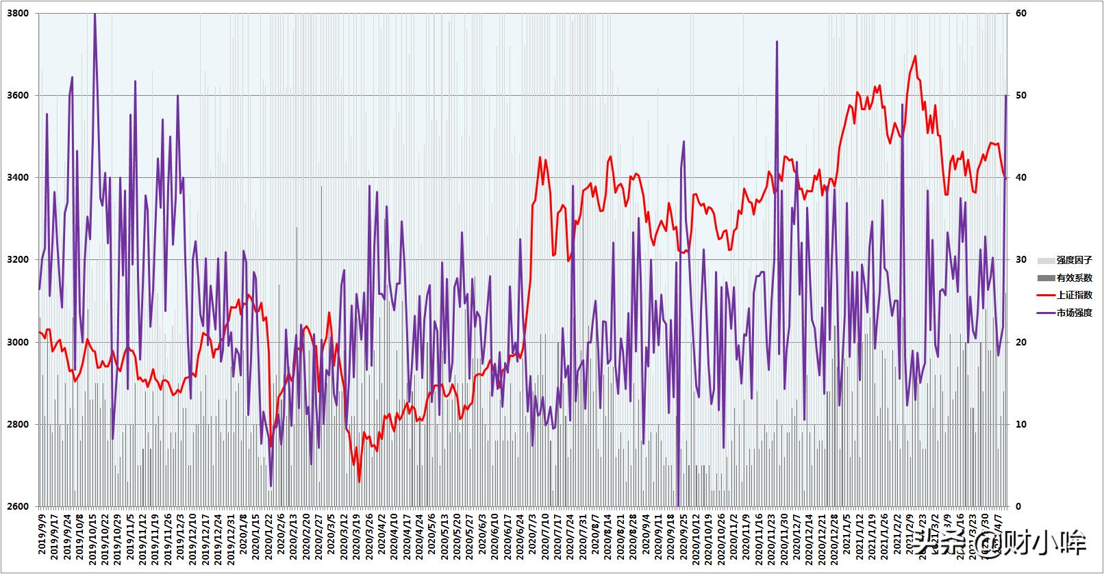 天银机电闪崩原因,中免为什么涨那么快
