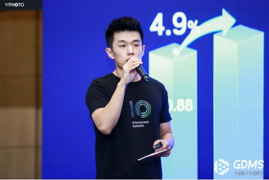 快手新商业峰会,快手峰会品牌营销