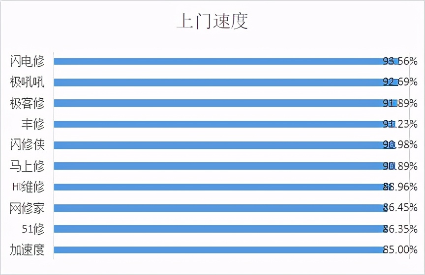 深圳消费者协会处理维权事宜,深圳消费者协会维权求助