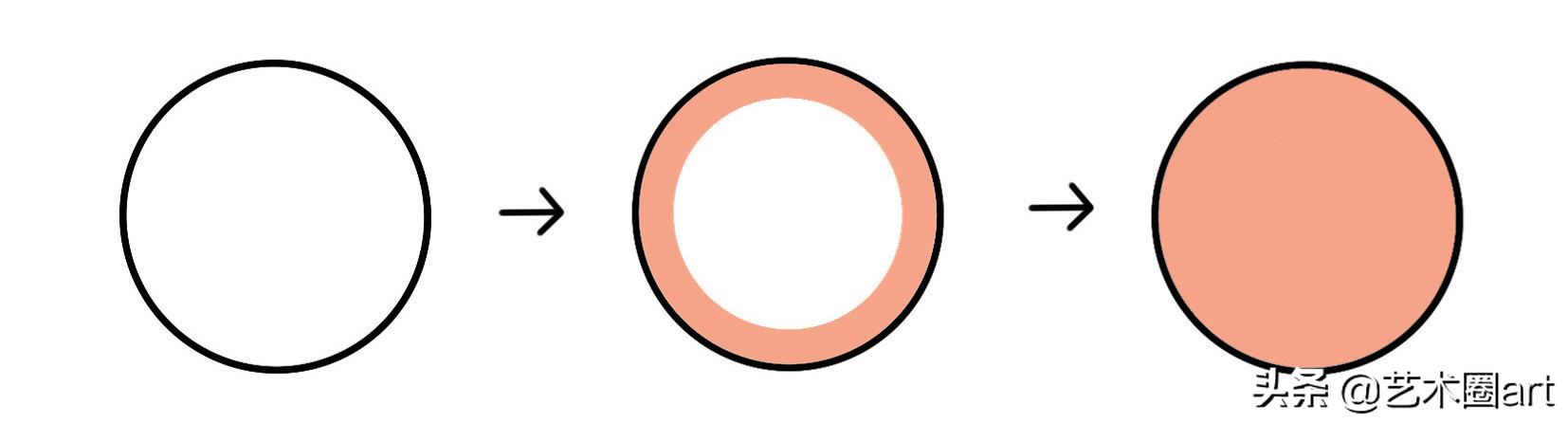 呆萌少女可爱简笔画手账教程,二次元少女古风简笔画手账