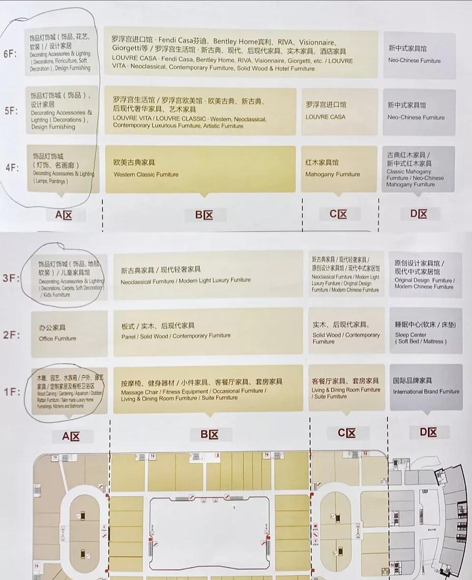 不要贪便宜买家具,去乐从家具城购买家具的攻略