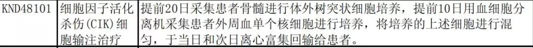 细胞免疫疗法和免疫治疗,免疫细胞疗法与干细胞疗法