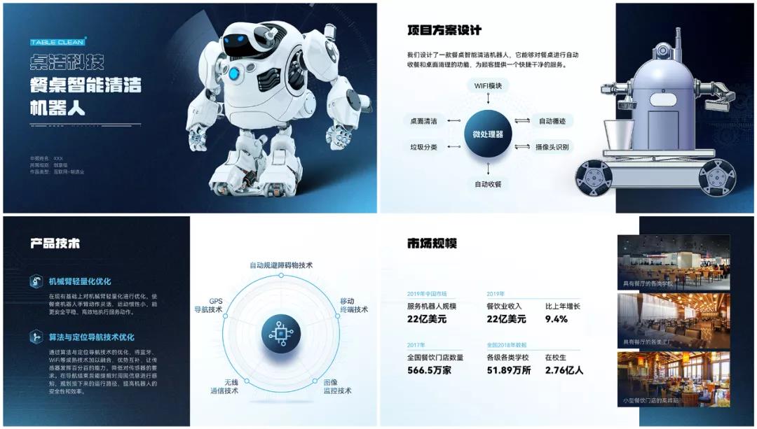 我帮大学生读者改了份参赛PPT,第二页这架构图,拿奖妥了