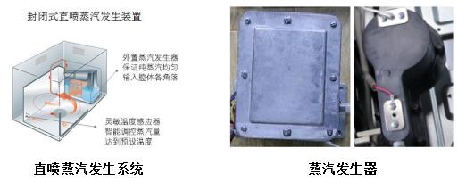 如何选一台好用的蒸烤箱,烘焙达人教你怎么选择蒸烤箱