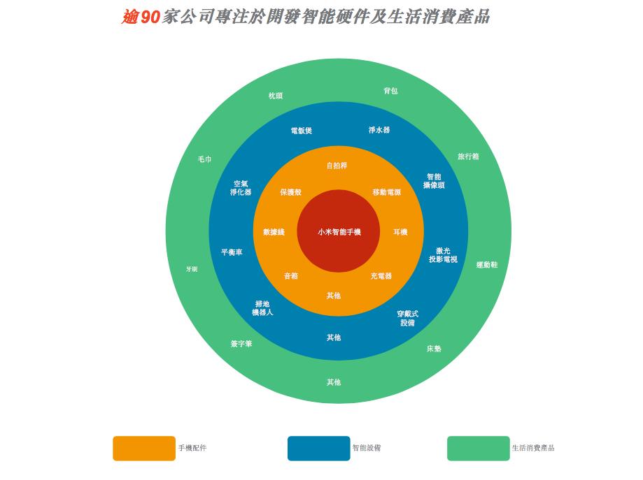 雷军的商业航天版图 (b站里的雷军怎么样了)