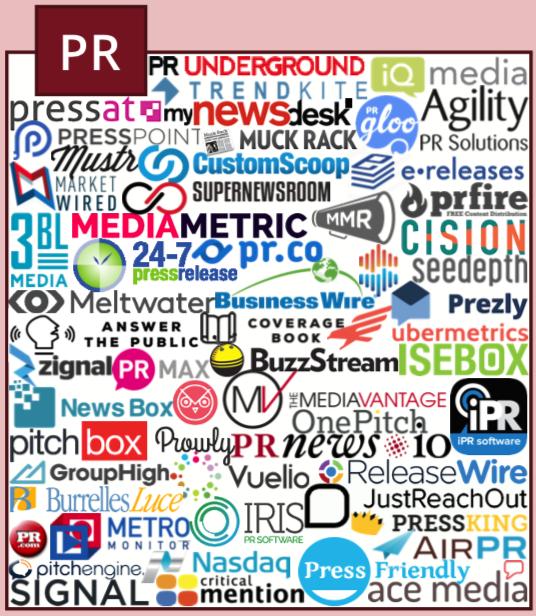 martech营销技术图谱2021,martech全景图