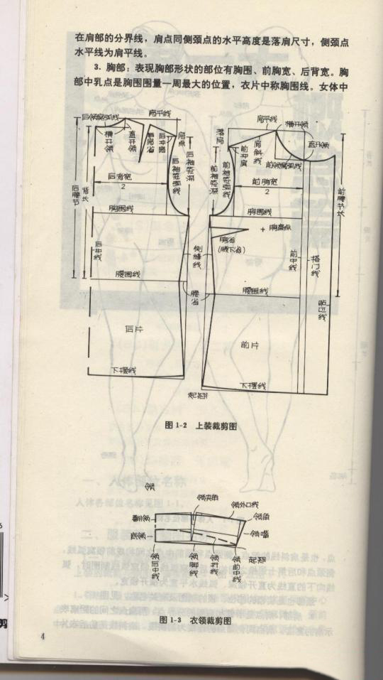 a字半身裙子的裁剪图及制作方法,前面裙子后面裤子裁剪图解