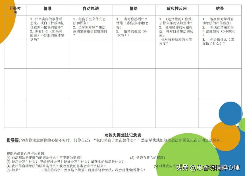 心理治疗是怎么治疗抑郁症的,抑郁症怎么做心理治疗