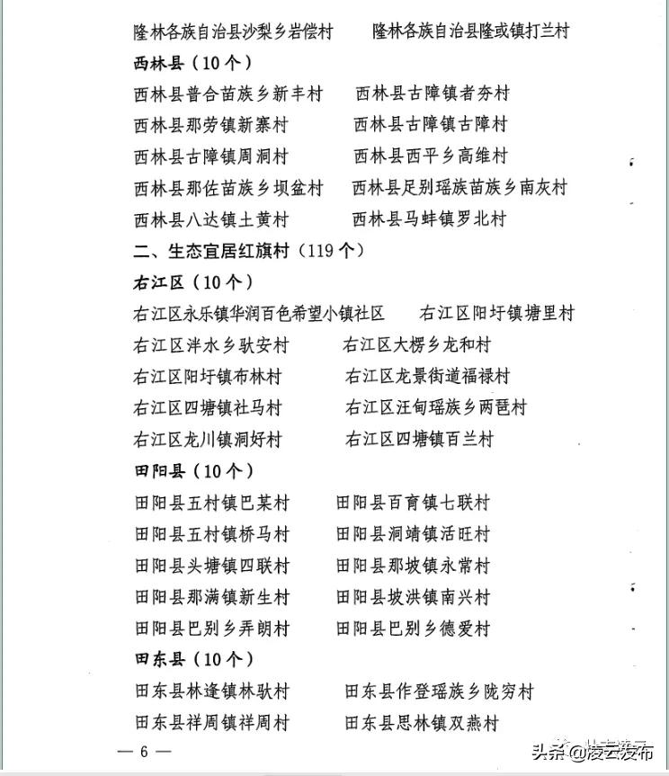 给力!凌云这些村官将获加薪,最高2000元/月