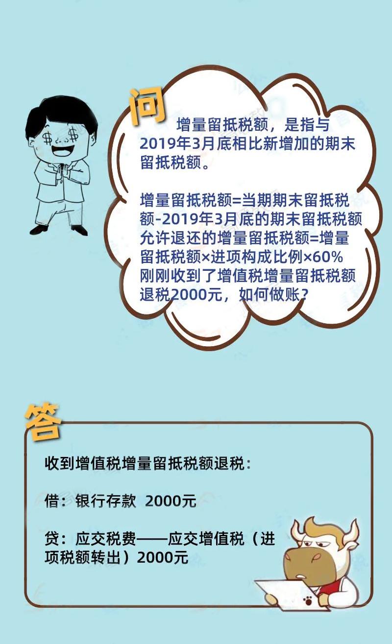 收到员工退还的社保怎么做账,单位社保退费如何做账