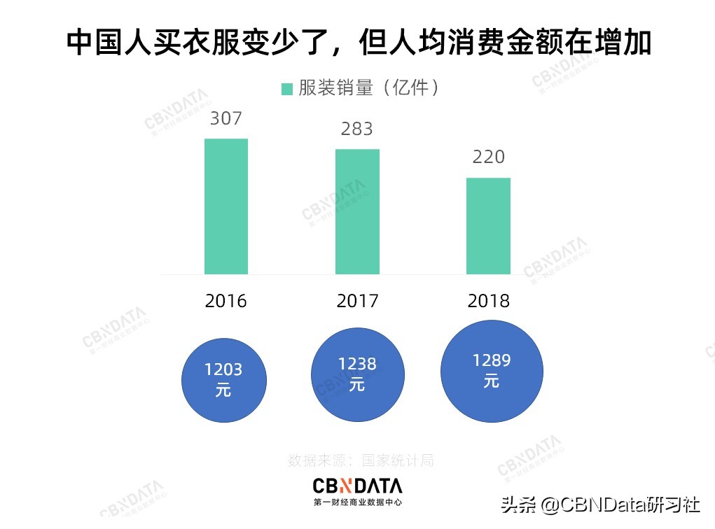 安踏国旗款跟波司登,安踏和波司登哪个档次高