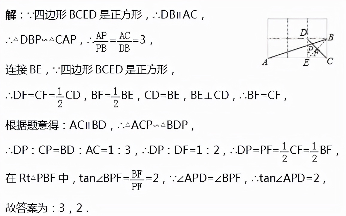 三角函数正弦余弦表初中,数学三角函数正弦余弦正切的题型