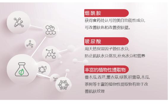 美白提亮抗皱面膜,韩国热门的补水美白面膜