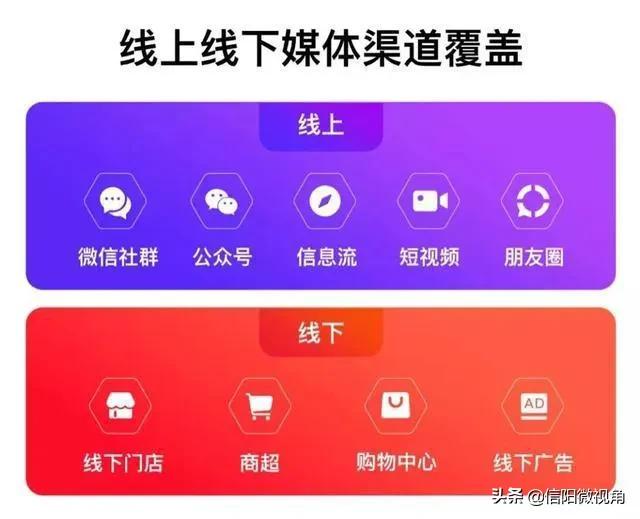信阳市商贸企业联合会,商协会如何服务地方经济发展