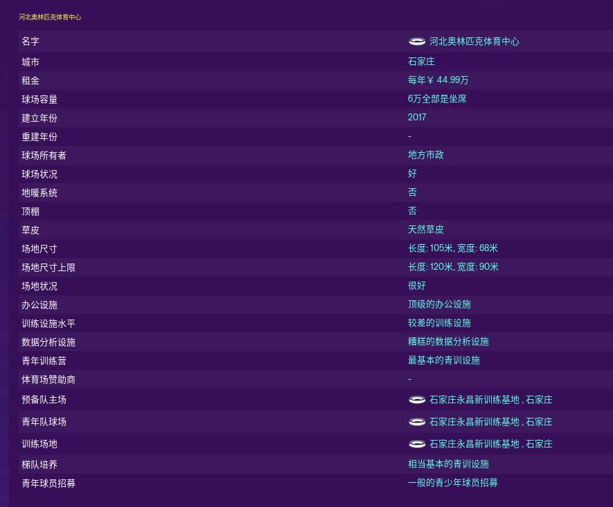 石家庄永昌足球队2020赛程,石家庄永昌巅峰阵容